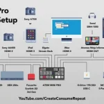 atem ip address setup